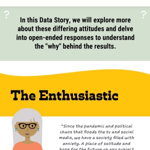 Visual version of the data story reproduced in text below
