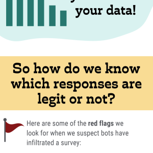 Visual version of the data story reproduced in text below